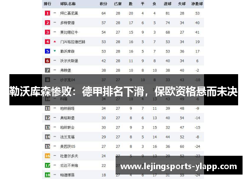 勒沃库森惨败：德甲排名下滑，保欧资格悬而未决